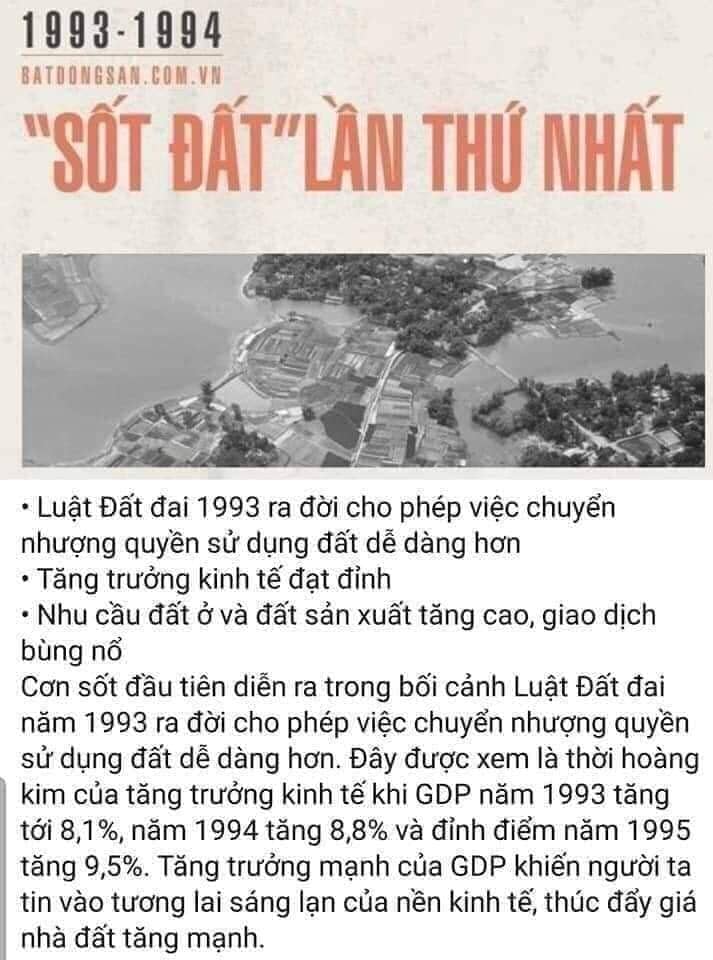 Lược sử thị trường Bất động sản Việt Nam 8 sotdatlan1