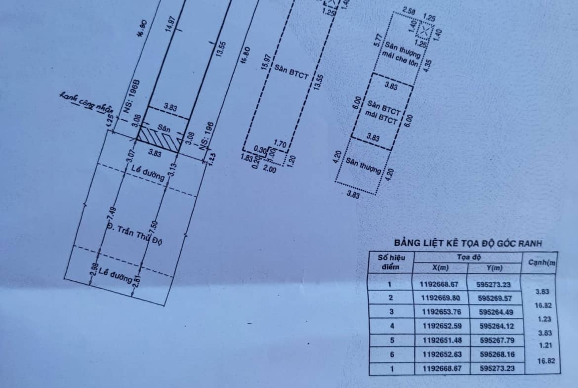 Bán nhà 4 tấm mặt tiền 20m Trần Thủ Độ 4×20 giá 9.2 tỷ