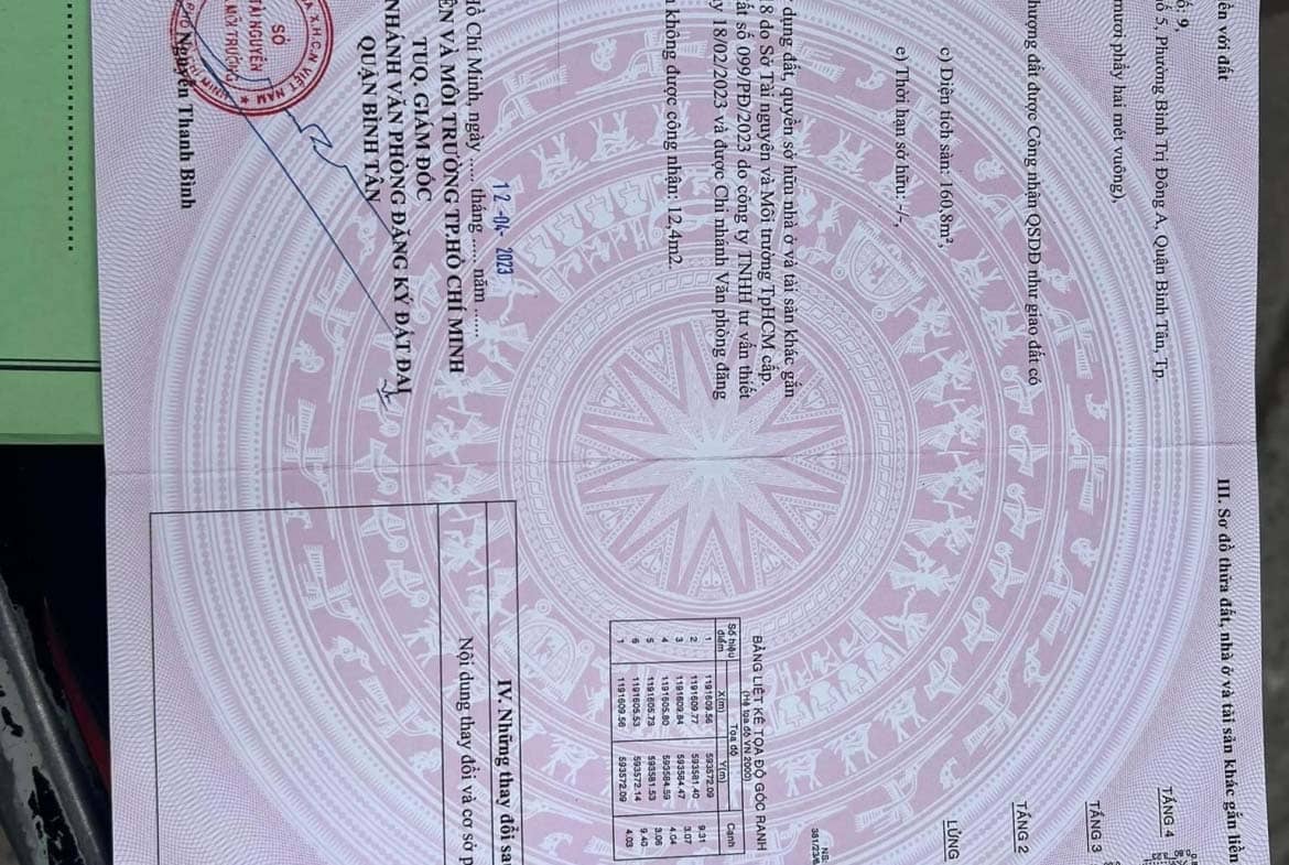 Bán nhà 5 Tấm Hẻm 363/38/53 Bình Trị Đông P. Bình Trị Đông A 4*13 giá 6,2 tỷ