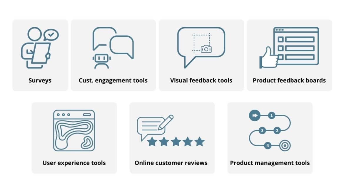 feedback tool types