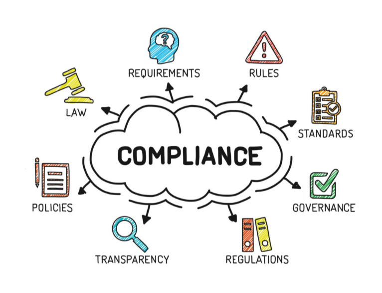 legal compliance management software