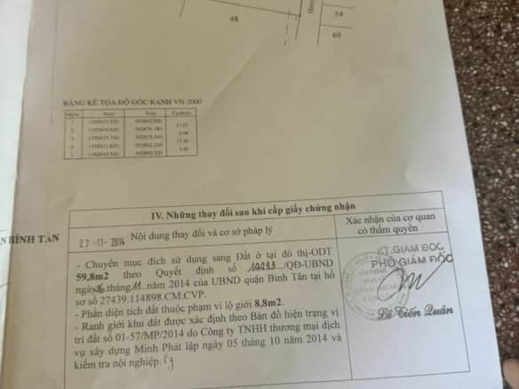 mat tien duong so 16b 6